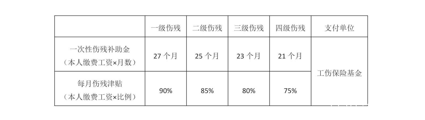 企业改制最新补偿文件及其影响分析